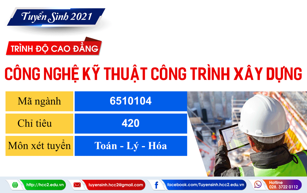 Câu chuyện nghề nghiệp - Nghề Xây dựng…